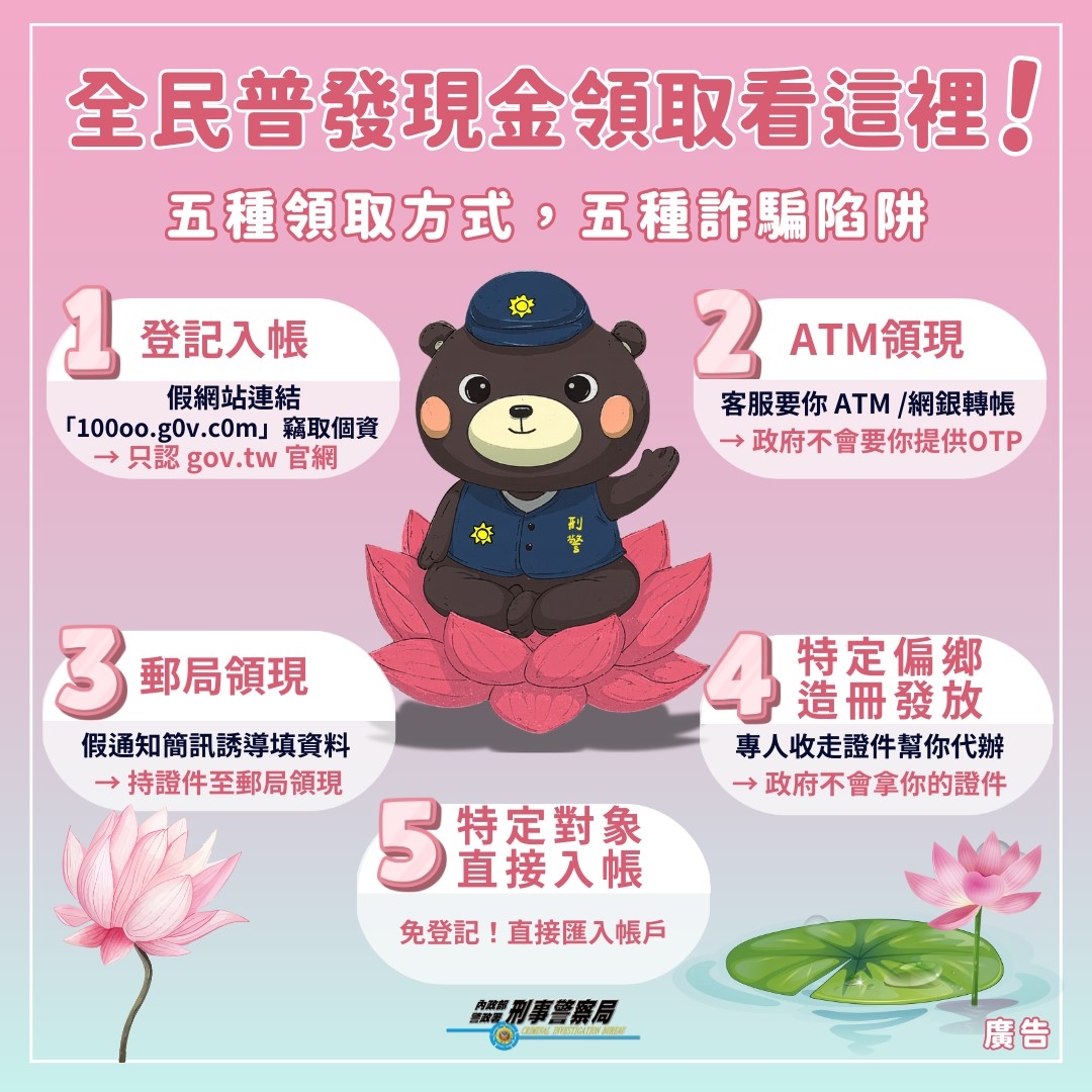 小心假網站！普發1萬元即將登記 
刑事局籲防詐先看清網址