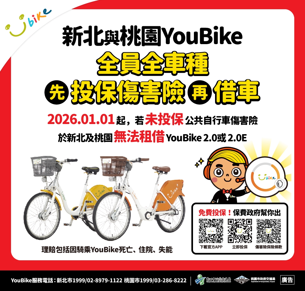 明年起 新北、桃園有投保，才能租借騎乘YouBike
